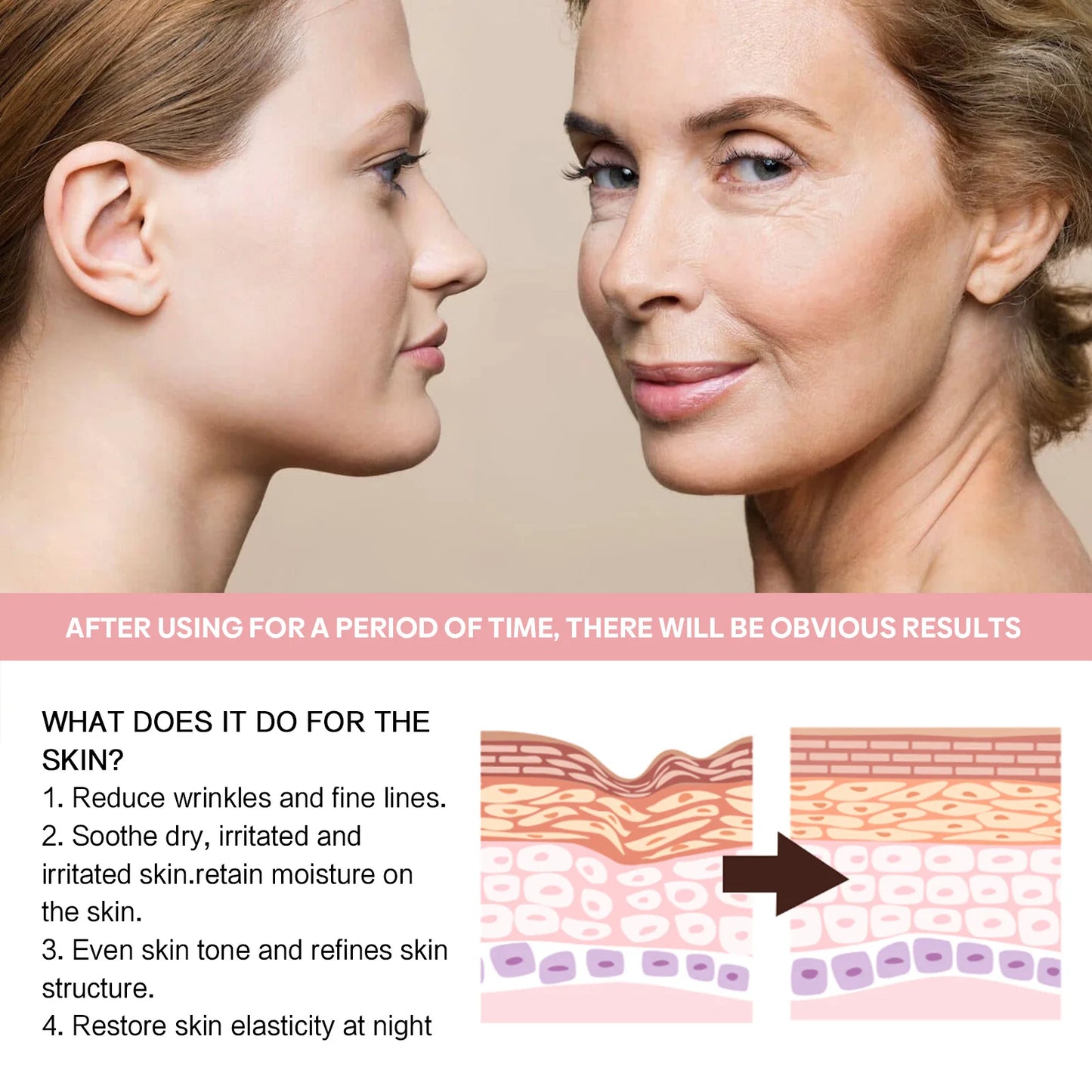 Jaysuing Wrinkle Repair Face Cream 50g