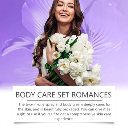 Jaysuing Body Spray & Moisturizer Set and Refreshing Daily Hydration, Fragrance
