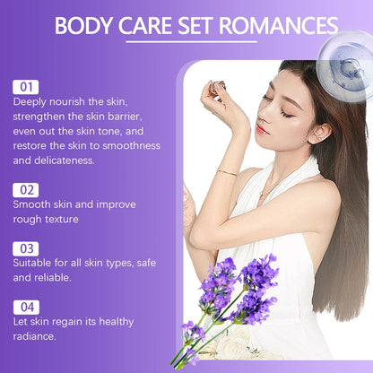 Jaysuing Body Spray & Moisturizer Set and Refreshing Daily Hydration, Fragrance