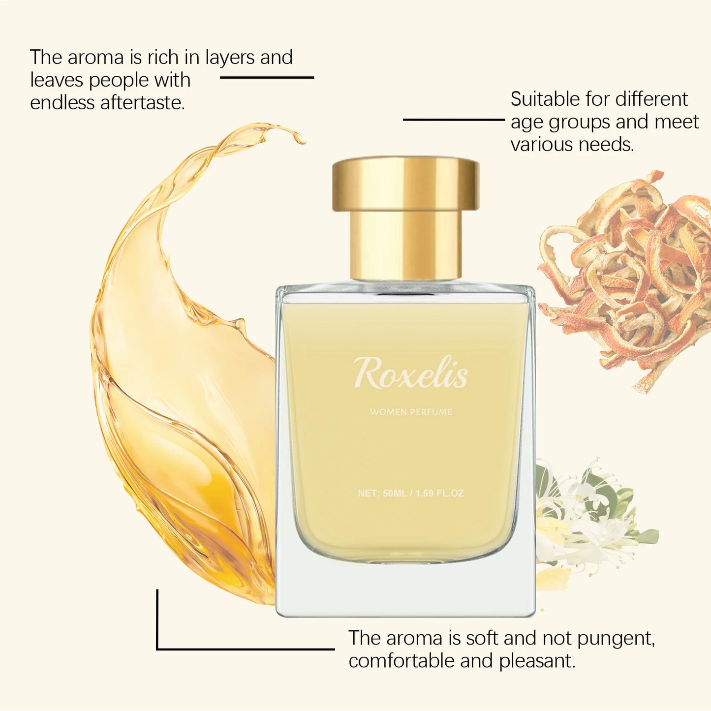 ROXELIS Citrus Fresh Body Mist Long-Lasting Floral & Citrus Fragrance for Women, 50ml