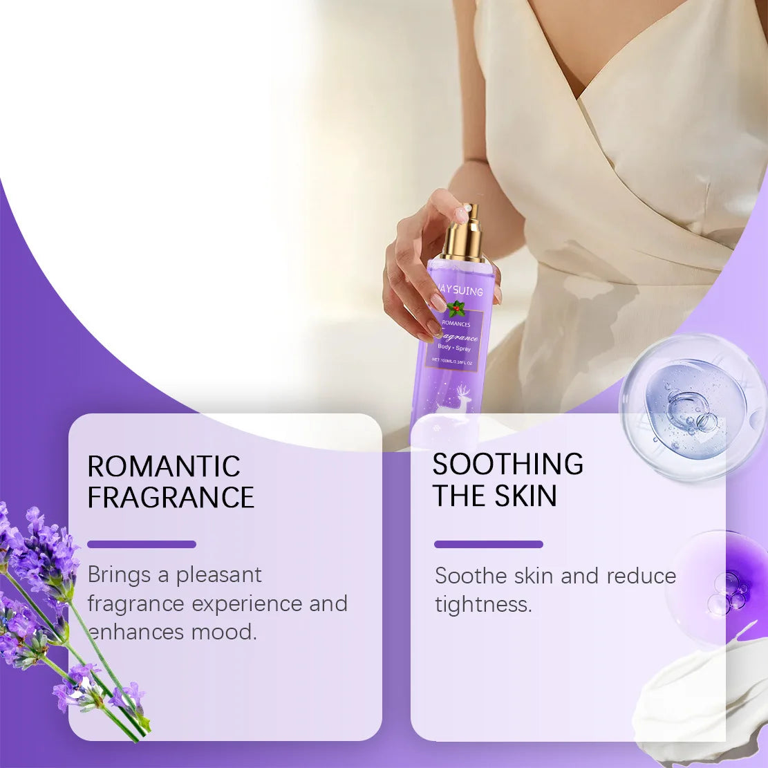 Jaysuing Body Spray & Moisturizer Set and Refreshing Daily Hydration, Fragrance