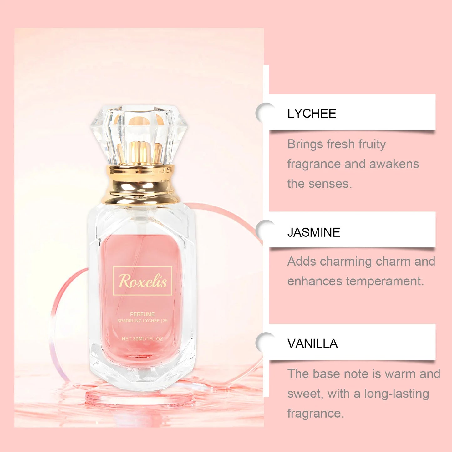 ROXELIS Sparkling Lychee Perfume Fresh Floral Fragrance for Modern Men, 30ml