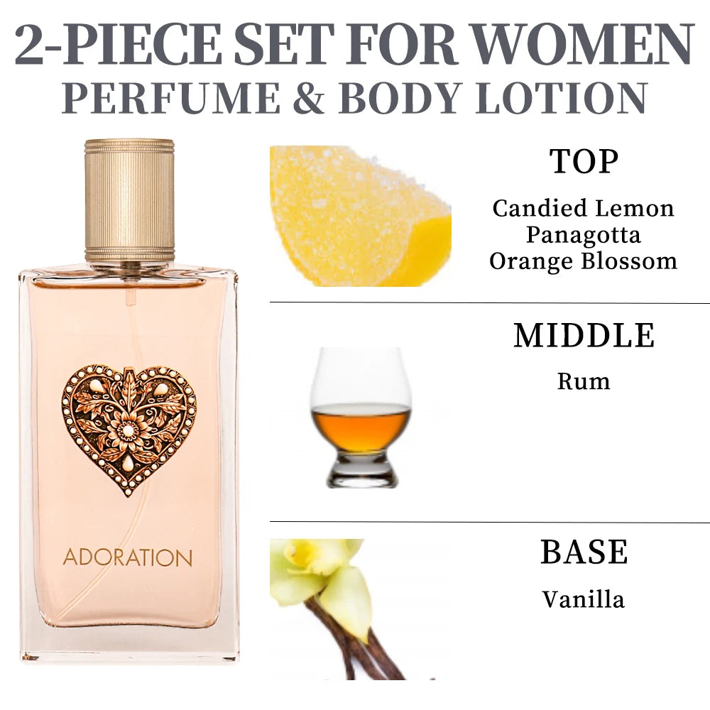 Adoration Perfume & Body Lotion Gift Set