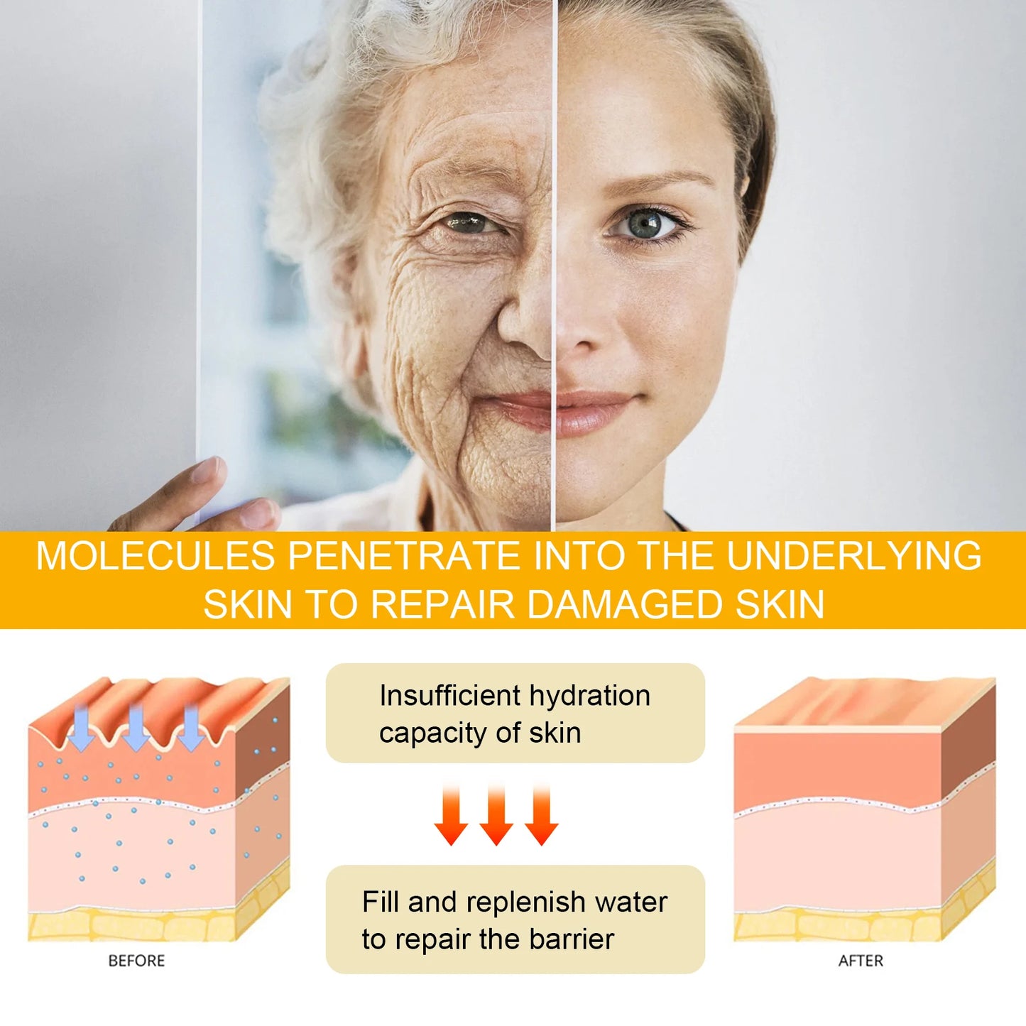 Anti-Aging Collagen Boost Serum – Hydrating, Firming & Tone Correcting, 30ml