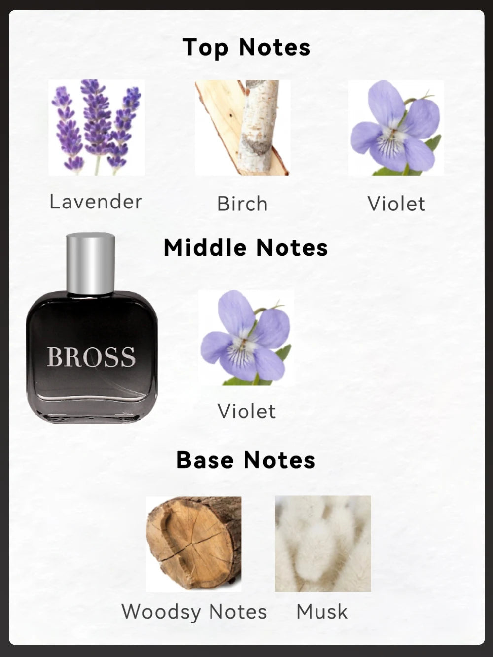 Luxury 4-Piece Fragrance Gift Set 30ml EDP Each, Elegant and Long-Lasting