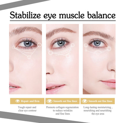 Reduces Fine Lines & Wrinkles Targets early signs aging for the youthful eyes