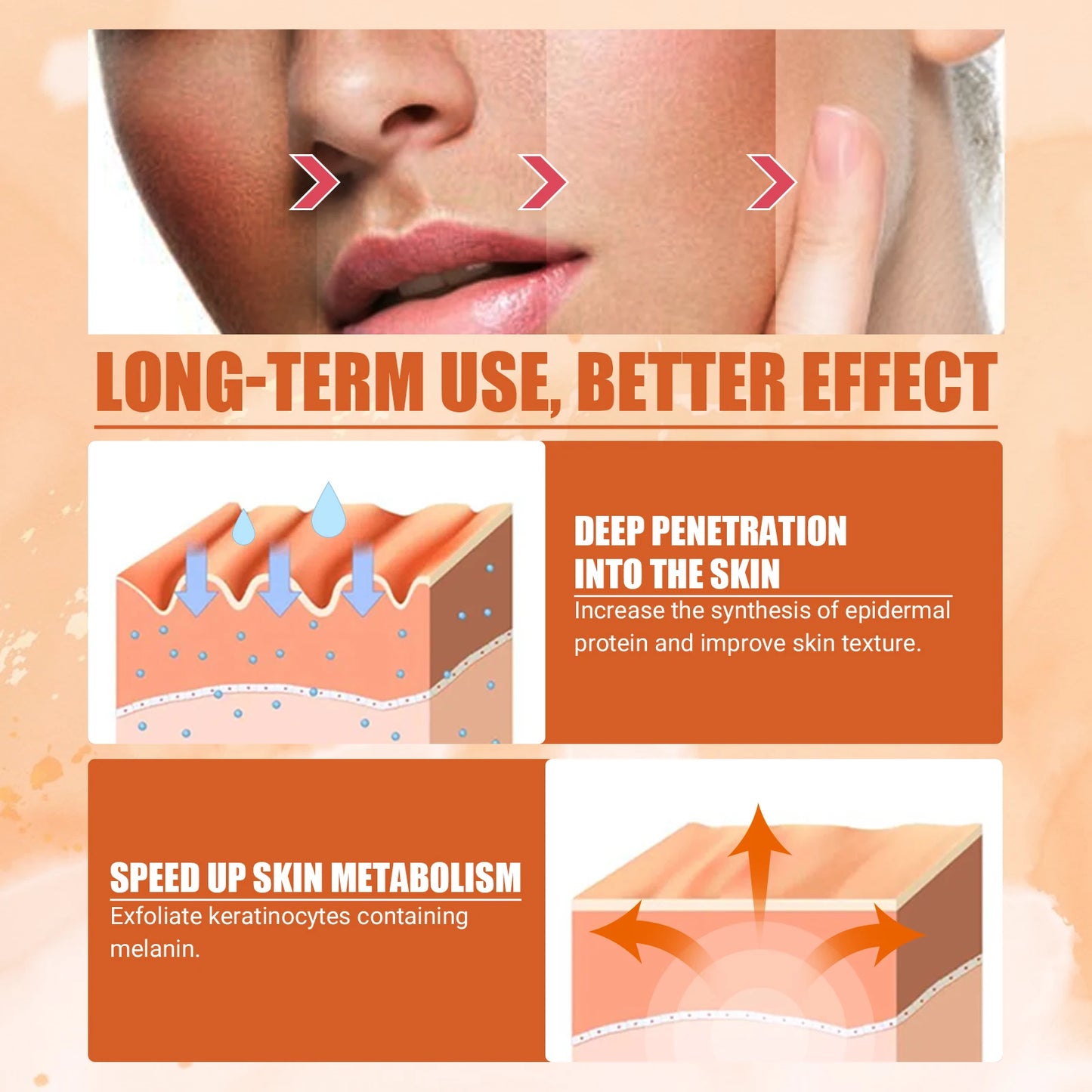Brightening & Hydrating Face Mist Spray – Vitamin C, Dark Spot Correcting