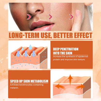 Brightening & Hydrating Face Mist Spray – Vitamin C, Dark Spot Correcting